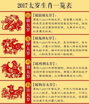 道教十二生肖符印是什么样的