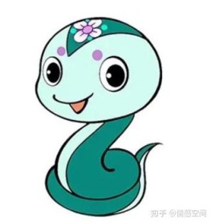 十二生肖怕蛇的生肖