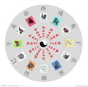 出生时辰生肖配对表