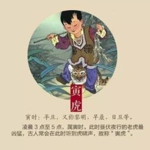 十二生肖长生肖排位表