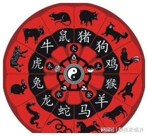 十二生肖排位神话故事
