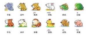十二生肖意义是什么