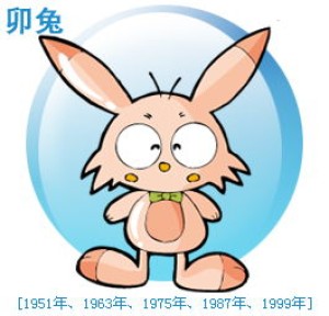 十二生肖里运气最差的生肖