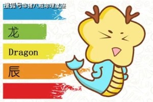 十二生肖女漂亮排行榜