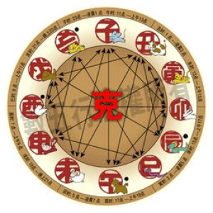 十二生肖最毒的是什么生肖