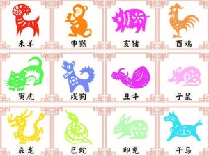 十二生肖好命指数