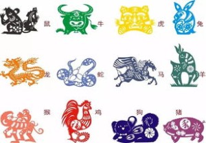 十二生肖寓意和象征意义